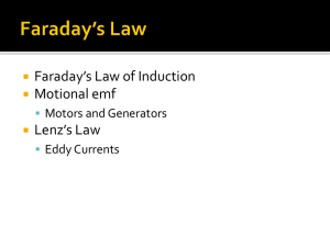Faraday’s Law of Induction Motional emf Lenz’s Law Motors and Generators
