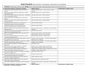 Audit Checklist (Not all-inclusive, not presciptive, audit points are not prioritized) Process