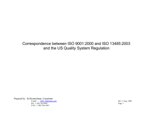 Correspondence between ISO 9001:2000 and ISO 13485:2003