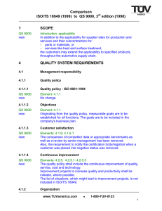 Comparison ISO/TS 16949 (1999)  to  QS 9000, 3 edition (1998)