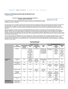 Pension and Saving Incentives By the Bushel-Load C. Eugene Steuerle