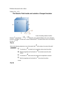 The Electric Field inside and outside a Charged Insulator