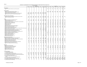 Corporations Individuals 2011 2012