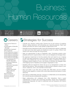 Business: Human Resources $56,000 $100,000