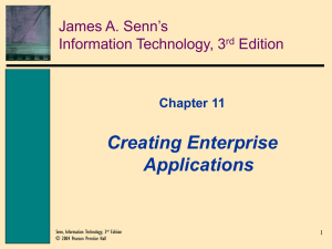 Creating Enterprise Applications James A. Senn’s Information Technology, 3