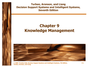 Chapter 9 Knowledge Management Turban, Aronson, and Liang