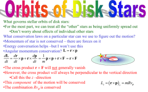 What governs stellar orbits of disk stars: