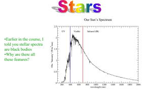 •Earlier in the course, I told you stellar spectra are black bodies