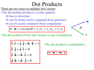 Dot Products