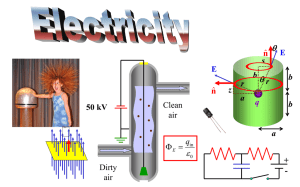   50 kV +