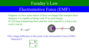 Faraday’s Law Electromotive Force (EMF)