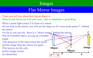 Images Flat Mirror Images