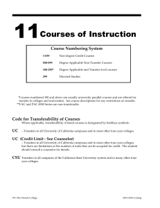 11 Courses of Instruction Course Numbering System