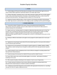 Student Equity Activities