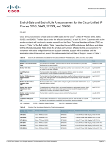 End-of-Sale and End-of-Life Announcement for the Cisco Unified IP