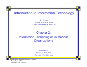 Introduction to Information Technology Chapter 2: Information Technologies in Modern Organizations