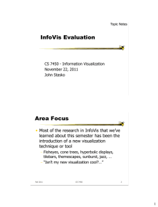 InfoVis Evaluation Area Focus