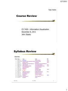Course Review Syllabus Review CS 7450 - Information Visualization December 8, 2011