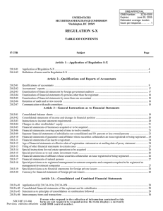 REGULATION S-X TABLE OF CONTENTS Article 1—Application of Regulation S-X