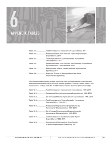 6 APPENDIX TABLES