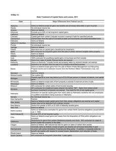 18-Mar-13 State Treatment of Capital Gains and Losses, 2011 State