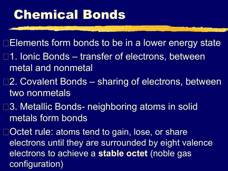 Chemical Bonds