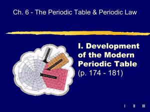 I. Development of the Modern Periodic Table (p. 174 - 181)