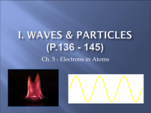 Ch. 5 - Electrons in Atoms