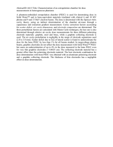 AbstractID: 6613 Title: Characterization of an extrapolation chamber for dose