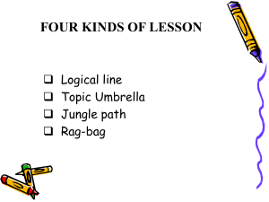 FOUR KINDS OF LESSON Logical line  Topic Umbrella