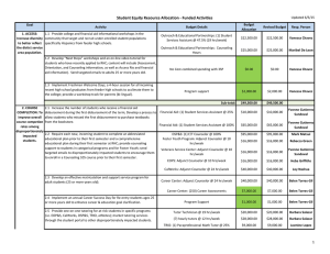 Student Equity Resource Allocation - Funded Activities