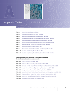 a Appendix Tables