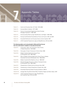 7 Appendix Tables