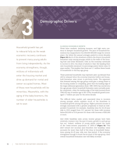 3 Demographic Drivers Household growth has yet