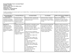Program/Discipline/Course Assessment Report Discipline: Spanish (Online class) School/Unit: SOLA