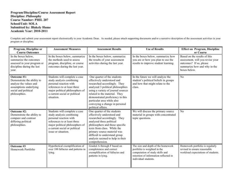 Program/Discipline/Course Assessment Report Discipline: Philosophy ...