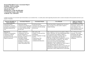 Program/Discipline/Course Assessment Report Discipline: Dental Assisting Course Number: DA 115 School/Unit: SOSC