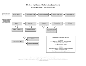 Madison High School Mathematics Department Placement Flow Chart 2015-2016  Honors Algebra 1