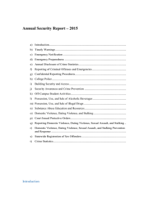 Annual Security Report – 2015