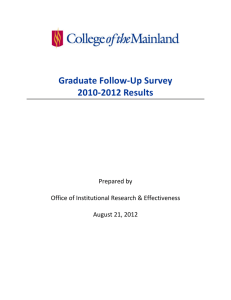 Graduate Follow‐Up Survey  2010‐2012 Results    