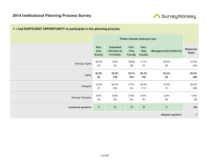 2014 Institutional Planning Process Survey