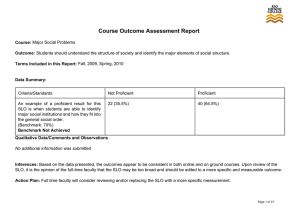 Course Outcome Assessment Report