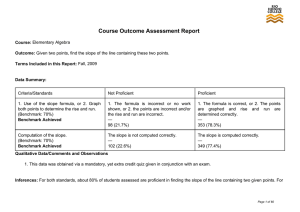 Course Outcome Assessment Report