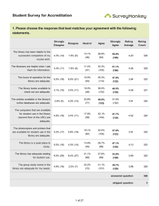 Student Survey for Accreditation statements.