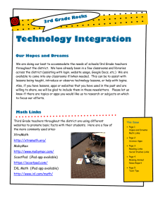 Technology Integration ocks 3rd Grade R Our Hopes and Dreams