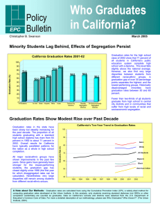 Who Graduates in California? Policy Bulletin