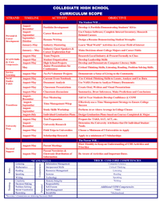 COLLEGIATE HIGH SCHOOL CURRICULUM SCOPE STRAND ACTIVITY