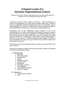 4 Impact Levels of a Dynamic Organizational Culture