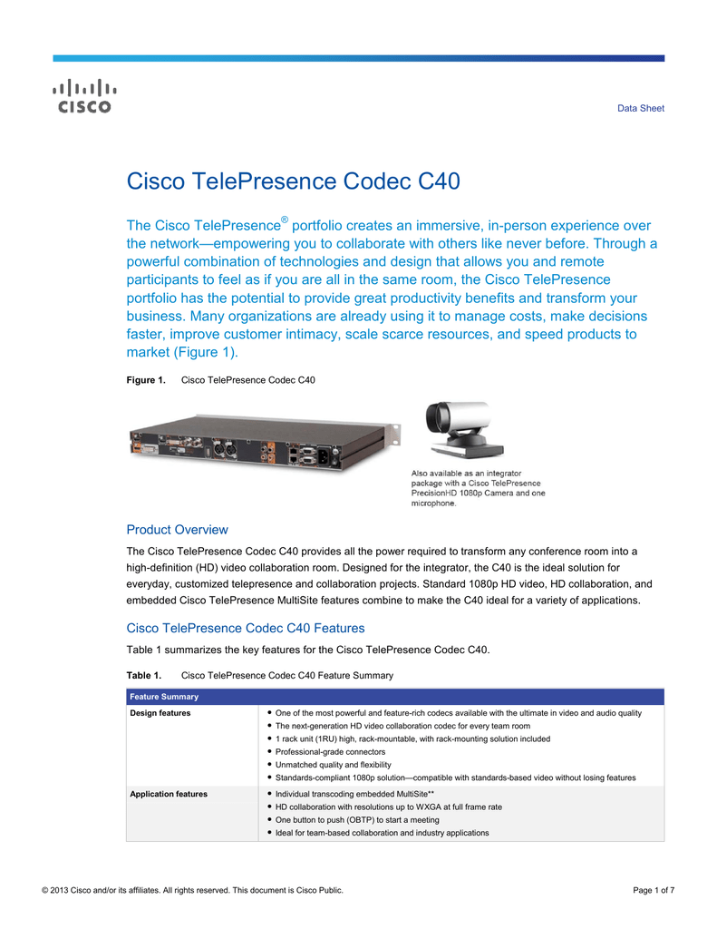 Cisco C40 TTC6-11 codec 