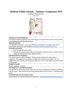 Madison Public Schools – Summer Assignment 2015 English 9 Replacement